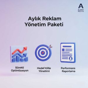 Aylık Reklam Yönetim Paketi